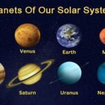 planets-of-solar-system