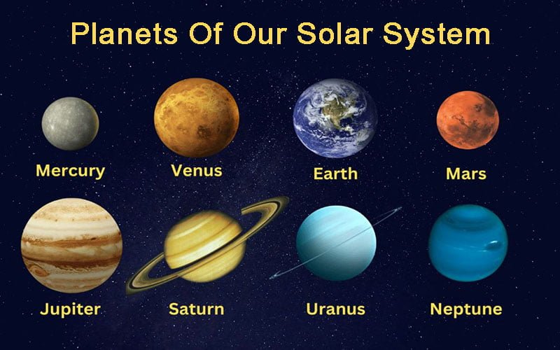 planets-of-solar-system