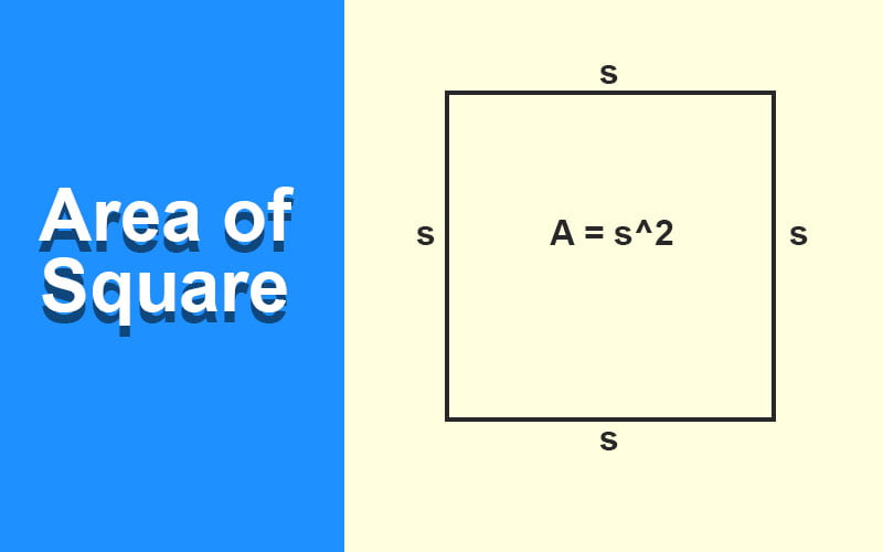 Area of Square: Understanding the Fundamentals