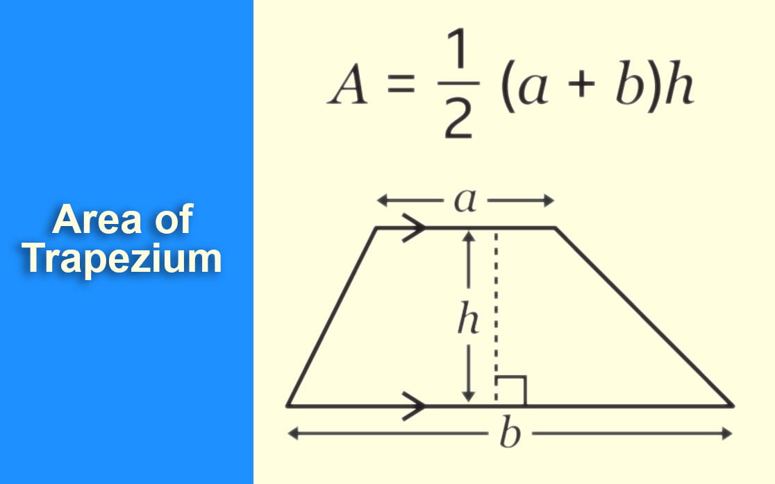 Area of Trapezium: Underst...